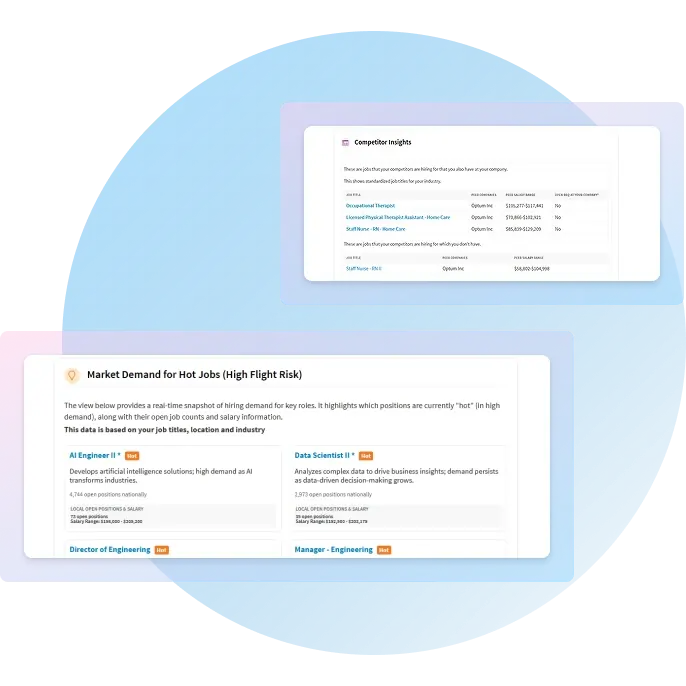 Real-time insights reporting