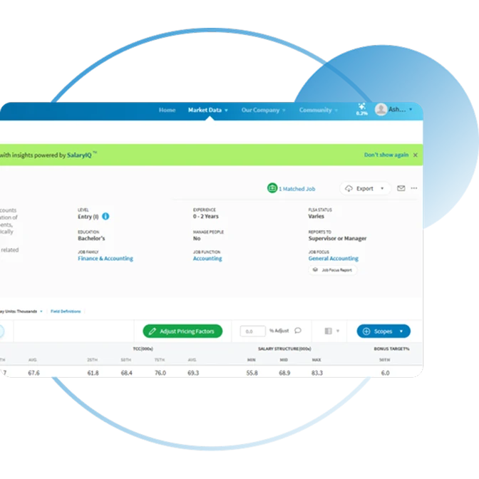 CompAnalyst Market Data Max interface showing compensation data