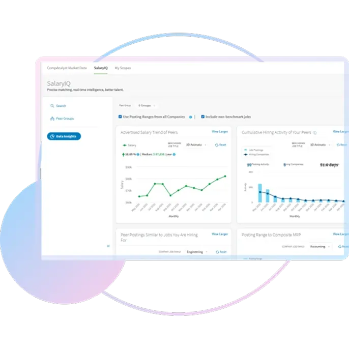 Interactive dashboards and reporting tools