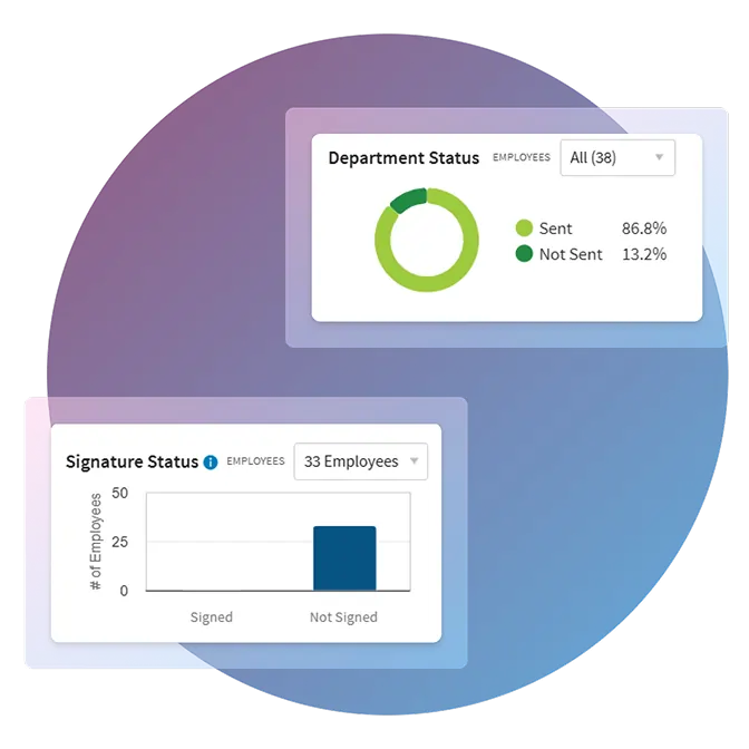 Compensation challenges visualization