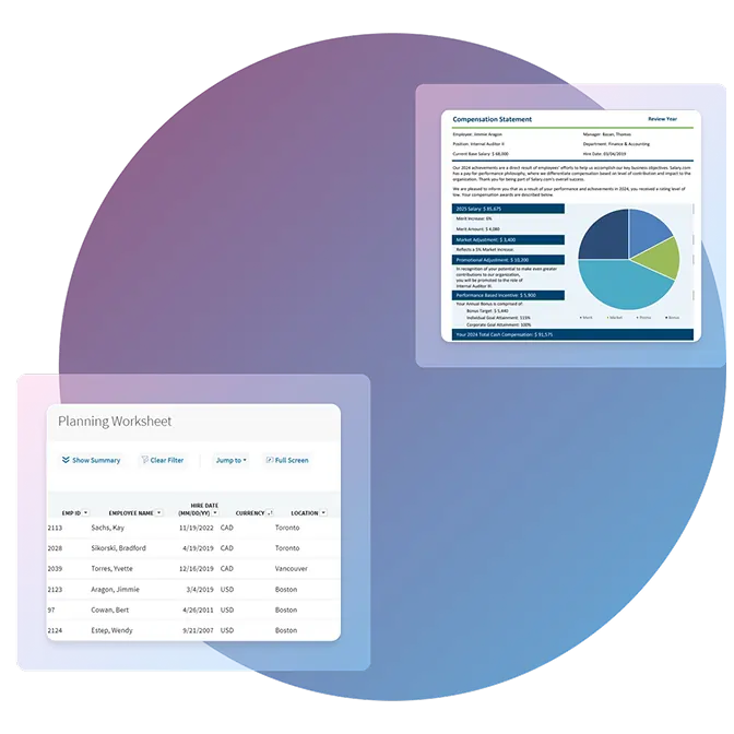Compensation challenges visualization