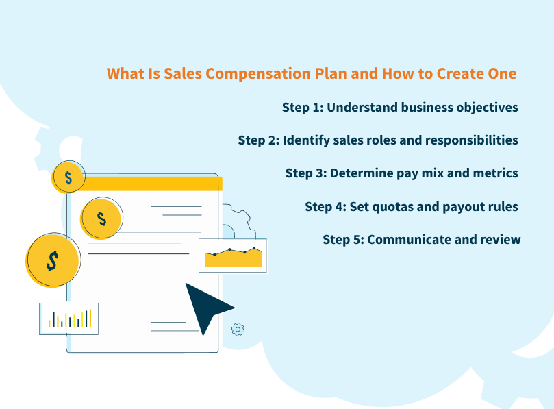 What Is Sales Compensation Plan and How to Create One?
